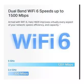 TP-Link WiFi usmjerivač Mercusys Halo H60X (2 paketa) WiFi 6, AX1500, 3x GLAN2.4/5 GHz