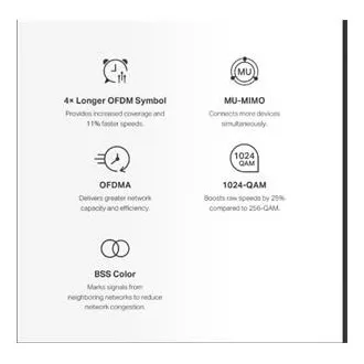 TP-Link WiFi usmjerivač Mercusys Halo H60X (2 paketa) WiFi 6, AX1500, 3x GLAN2.4/5 GHz