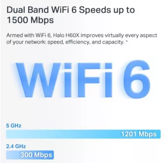 TP-Link WiFi usmjerivač Mercusys Halo H60X (3 paketa) WiFi 6, AX1500, 3x GLAN2.4/5 GHz