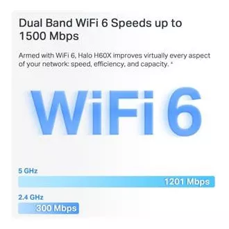 TP-Link WiFi usmjerivač Mercusys Halo H60X (3 paketa) WiFi 6, AX1500, 3x GLAN2.4/5 GHz