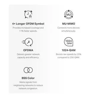 TP-Link WiFi usmjerivač Mercusys Halo H60X (3 paketa) WiFi 6, AX1500, 3x GLAN2.4/5 GHz
