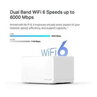 TP-Link WiFi usmjerivač Mercusys Halo H90X (2 komada) WiFi 6, AX6000, 1x 2.5GLAN, 2x GLAN TP-Link WiFi usmjerivač Mercusys Halo H90X (2 komada) WiFi 6, AX6000, 1x 2.5GLAN, 2x GLAN