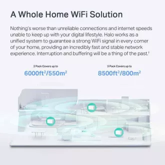 TP-Link WiFi usmjerivač Mercusys Halo H90X (2 komada) WiFi 6, AX6000, 1x 2.5GLAN, 2x GLAN TP-Link WiFi usmjerivač Mercusys Halo H90X (2 komada) WiFi 6, AX6000, 1x 2.5GLAN, 2x GLAN