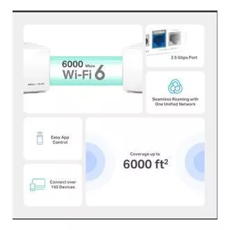 TP-Link WiFi usmjerivač Mercusys Halo H90X (3 komada) WiFi 6, AX6000, 1x 2.5GLAN, 2x GLAN