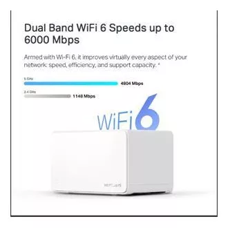 TP-Link WiFi usmjerivač Mercusys Halo H90X (3 komada) WiFi 6, AX6000, 1x 2.5GLAN, 2x GLAN