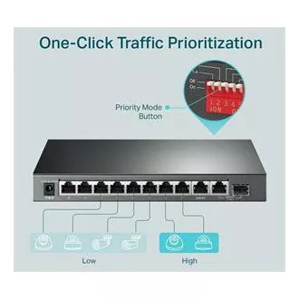 TP-Link TL-SG1210MP Gigabit Switch 8xGLAN 2xGLAN Uplink 1xSFP PoE+ 123W TP-Link TL-SG1210MP Gigabit Switch 8xGLAN 2xGLAN Uplink 1xSFP PoE+ 123W