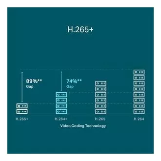 TP-LINK Uređaj za snimanje VIGI NVR1104H-4P 4 kanala, 4x Lan sa PoE, 2x USB
