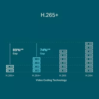 TP-LINK Uređaj za snimanje VIGI NVR1104H-4P 4 kanala, 4x Lan sa PoE, 2x USB