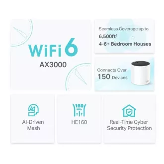 TP-Link Deco X55 (3 komada) - AX3000 Wi-Fi 6 Mesh sustav za pokrivanje cijelog doma - HomeShield - (3 komada)