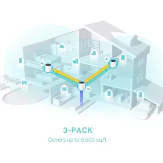 TP-Link Deco X55 (3 komada) - AX3000 Wi-Fi 6 Mesh sustav za pokrivanje cijelog doma - HomeShield - (3 komada)