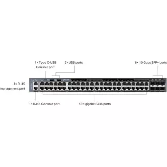 TP-Link SG6654X Omada 48-portni gigabitni sklopivi L3 prekidač, 48 gigabitnih RJ45 priključaka i 6 × 10 Gbps SFP+ utora