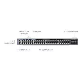 TP-Link SG6654X Omada 48-portni gigabitni sklopivi L3 prekidač, 48 gigabitnih RJ45 priključaka i 6 × 10 Gbps SFP+ utora