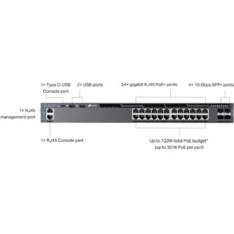 TP-Link SG6428XHP Omada 24-portni gigabitni RJ45 L3 PoE+ preklopnik, ukupni PoE budžet od 720 W