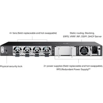 TP-Link SG6428XHP Omada 24-portni gigabitni RJ45 L3 PoE+ preklopnik, ukupni PoE budžet od 720 W