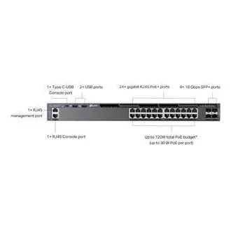 TP-Link SG6428XHP Omada 24-portni gigabitni RJ45 L3 PoE+ preklopnik, ukupni PoE budžet od 720 W