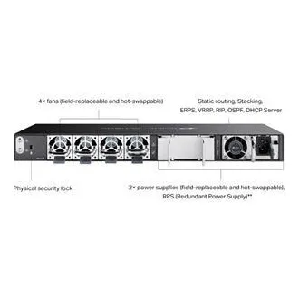 TP-Link SG6428XHP Omada 24-portni gigabitni RJ45 L3 PoE+ preklopnik, ukupni PoE budžet od 720 W