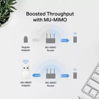 MERCUSYS MA30N - AC1300 Bežični dual-band USB nano adapter
