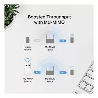 MERCUSYS MA30N - AC1300 Bežični dual-band USB nano adapter