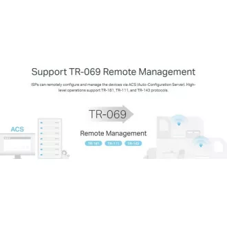TP-Link EX511 - AX3000 Dual Band WiFi 6 ruter, 1x gigabitni WAN port i 4x gigabitni LAN port, EasyMesh