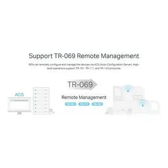 TP-Link EX511 - AX3000 Dual Band WiFi 6 ruter, 1x gigabitni WAN port i 4x gigabitni LAN port, EasyMesh
