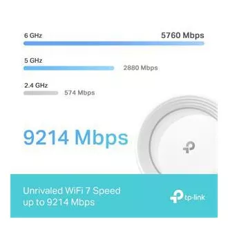 TP-Link Deco BE65(3-pack) BE9300 Tropojasni Mesh WiFi 7 sustav za cijeli dom, 4x 2.5GLAN, USB, 2.4/5/6GHz, HomeShi