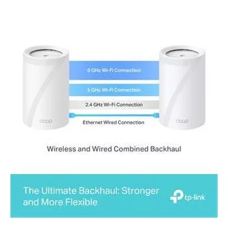 TP-Link Deco BE65(3-pack) BE9300 Tropojasni Mesh WiFi 7 sustav za cijeli dom, 4x 2.5GLAN, USB, 2.4/5/6GHz, HomeShi