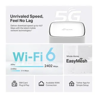 TP-Link Archer NX505 - Bežični dvopojasni gigabitni 5G ruter TP-Link Archer NX505 - Bežični dvopojasni gigabitni 5G ruter