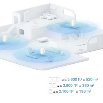 TP-Link Deco PX10 (pakiranje od 2 uređaja) - AX1500+AV1000 Mesh Wi-Fi 6 pametni kućni sustav (pakiranje od 2 uređaja)