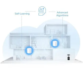 TP-Link Deco PX10 (pakiranje od 2 uređaja) - AX1500+AV1000 Mesh Wi-Fi 6 pametni kućni sustav (pakiranje od 2 uređaja)