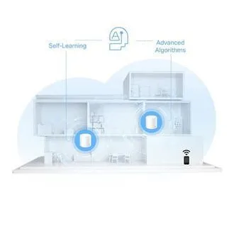 TP-Link Deco PX10 (pakiranje od 2 uređaja) - AX1500+AV1000 Mesh Wi-Fi 6 pametni kućni sustav (pakiranje od 2 uređaja)