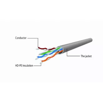 GEMBIRD POE strujni adapter, UTP kabel, 0,15 cm GEMBIRD POE strujni adapter, UTP kabel, 0,15 cm