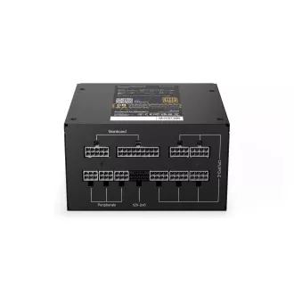 Endorfini Supremo FM6 Gold 1000W 80+ Gold