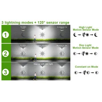 Vanjska solarna LED svjetiljka sa senzorom pokreta VIKING S180/1200lm/2200mAh/3 načina rada/IP65 Vanjska solarna LED svjetiljka sa senzorom pokreta VIKING S180/1200lm/2200mAh/3 načina rada/IP65