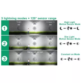Vanjska solarna LED svjetiljka sa senzorom pokreta VIKING S282/2600lm/2200mAh/3 načina rada/IP65 Vanjska solarna LED svjetiljka sa senzorom pokreta VIKING S282/2600lm/2200mAh/3 načina rada/IP65