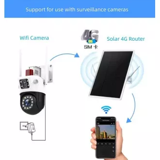 Solarni ruter Viking R09 4G/solarno napajanje/WiFi za do 8 uređaja/preuzimanje - 15Mbps Solarni ruter Viking R09 4G/solarno napajanje/WiFi za do 8 uređaja/preuzimanje - 15Mbps