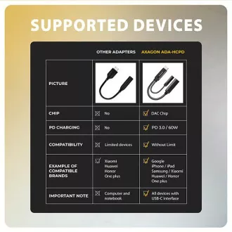 AXAGON ADA-HCPD, USB-C na 3,5 mm priključak - Hi-Res DAC audio adapter, 384kHz/32bit, stereo, PD 60W 3A AXAGON ADA-HCPD, USB-C na 3,5 mm priključak - Hi-Res DAC audio adapter, 384kHz/32bit, stereo, PD 60W 3A