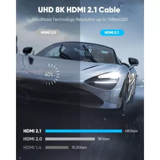PremiumCord Ultra HDMI 2.1 8K 5m