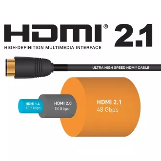 PremiumCord Ultra HDMI 2.1 8K 5m