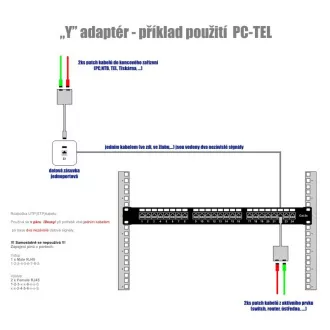DATACOM "Y" adapter STP CAT5E PC / PC+TEL