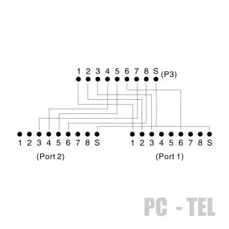 DATACOM "Y" adapter STP CAT5E PC / PC+TEL DATACOM "Y" adapter STP CAT5E PC / PC+TEL