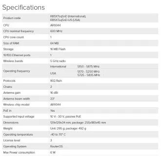 MikroTik RBSXTsq5nD 5GHz MIMO 16dBi vanjski