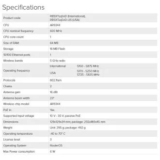 MikroTik RBSXTsq5nD 5GHz MIMO 16dBi vanjski MikroTik RBSXTsq5nD 5GHz MIMO 16dBi vanjski