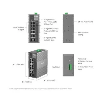 IES210GPP Omada Industr Jednostavna ručna sklopka IES210GPP Omada Industr Jednostavna ručna sklopka