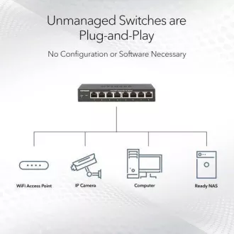 NETGEAR MS308 8-PORTNI VIŠEGIGABITNI 2.5G UM SWITCH
