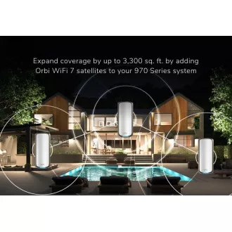 NETGEAR ORBI9 QB WIFI7 SATELITSKI