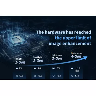 Uniview IPC3514LE-ADF28KM-WP, 4Mpix IP kamera, kupolasta, leća 2,8 mm (110,4°), WDR 120dB, OwlView Uniview IPC3514LE-ADF28KM-WP, 4Mpix IP kamera, kupolasta, leća 2,8 mm (110,4°), WDR 120dB, OwlView