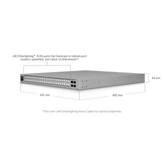 Ubiquiti USW-Pro-XG-48, UniFi Pro XG 48