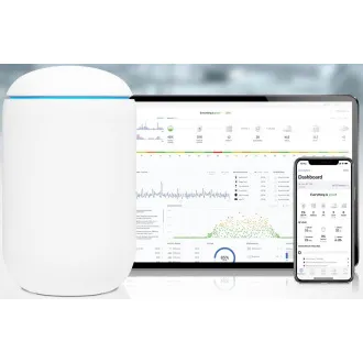 Ubiquiti UDM - Stroj iz snova
