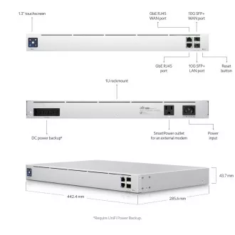Ubiquiti UXG-Pro-EU, UniFi Gateway Pro sljedeće generacije