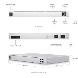 Ubiquiti UXG-Pro-EU, UniFi Gateway Pro sljedeće generacije Ubiquiti UXG-Pro-EU, UniFi Gateway Pro sljedeće generacije